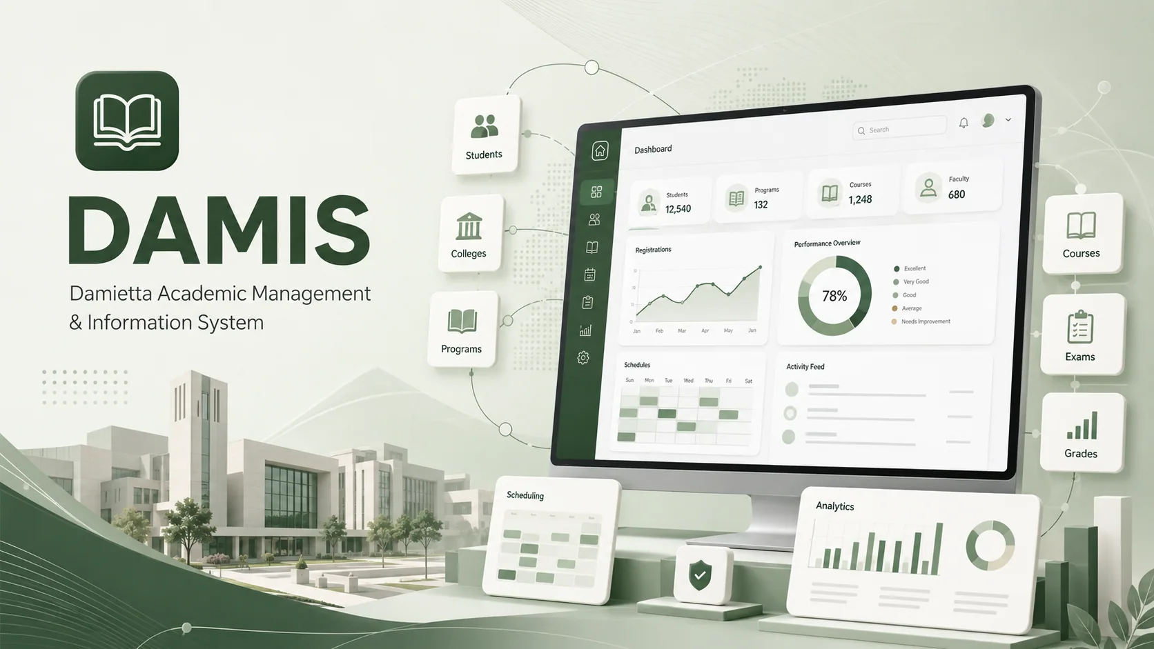 DAMIS - Damietta Information System