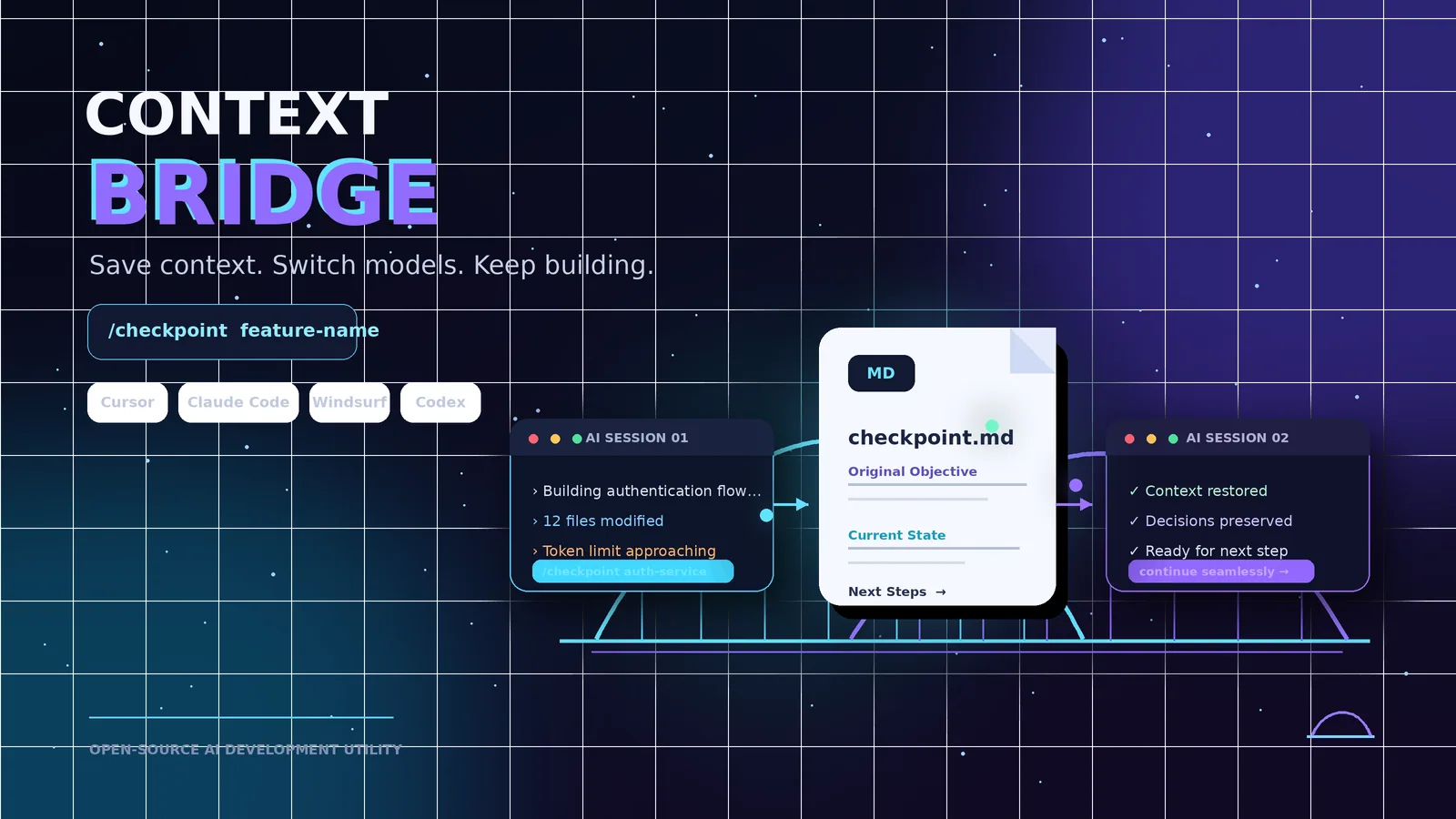 Context-Bridge